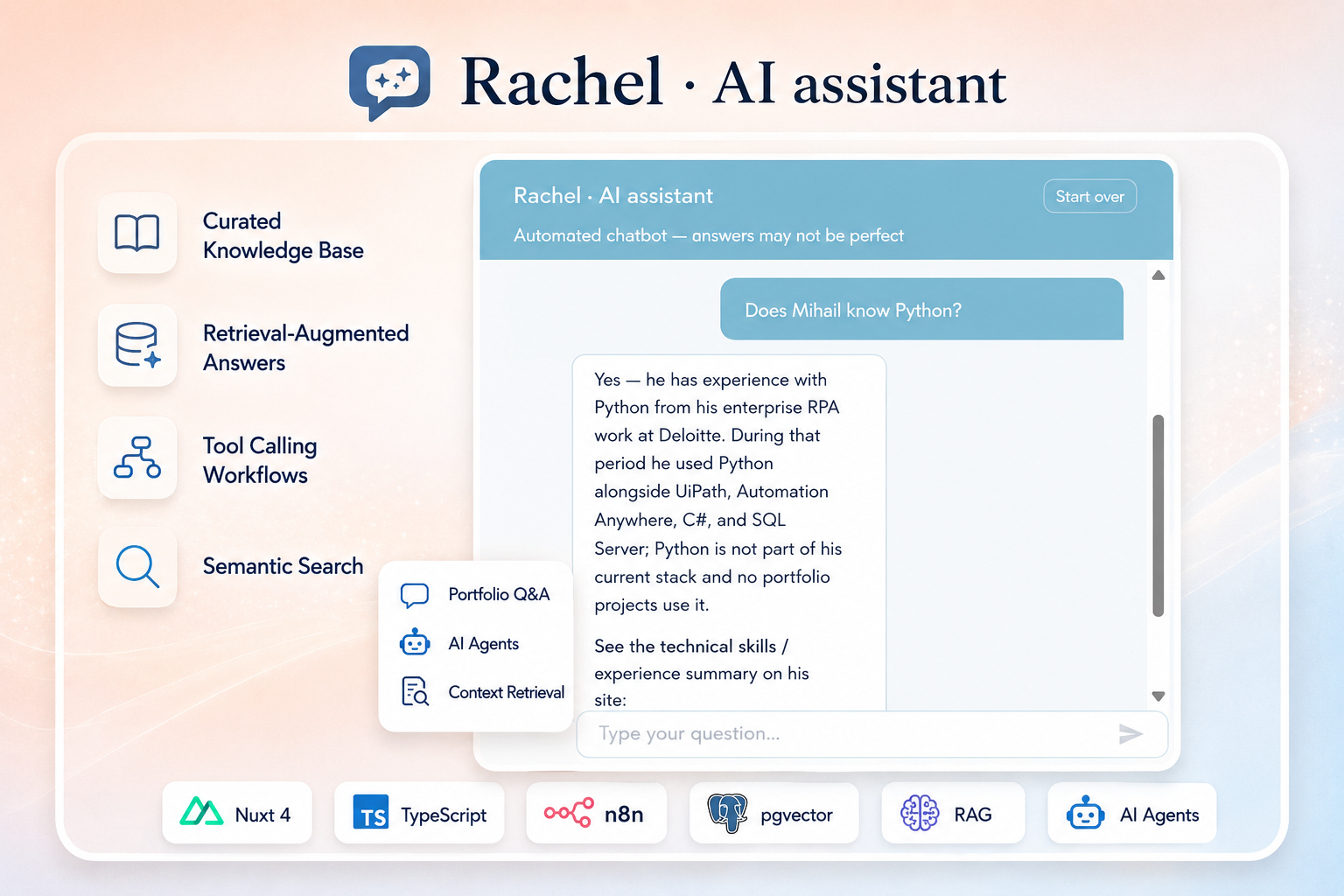 This site's AI assistant