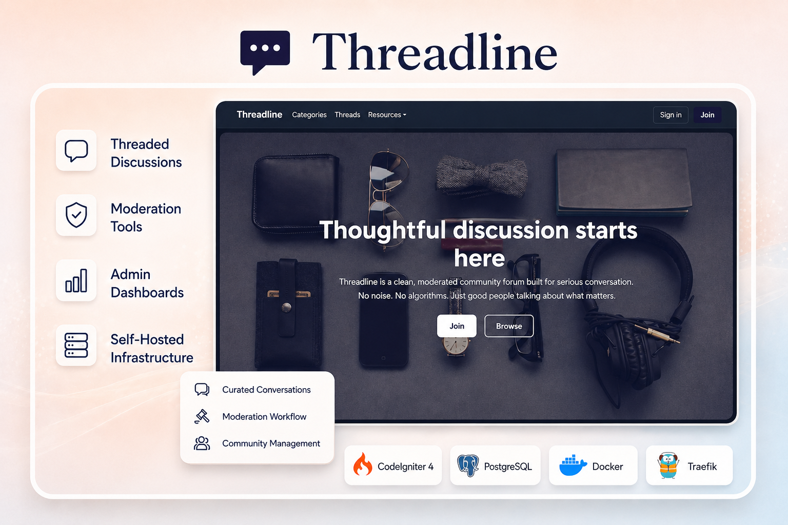 Threadline